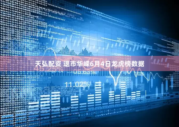 天弘配资 退市华嵘6月4日龙虎榜数据